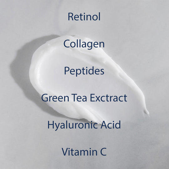 4.25% Retinoid Collagen Night Moisturizer